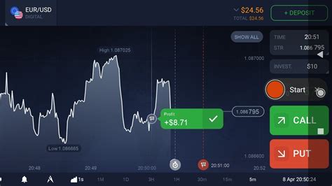 trustats|Live Forex Trading Account .